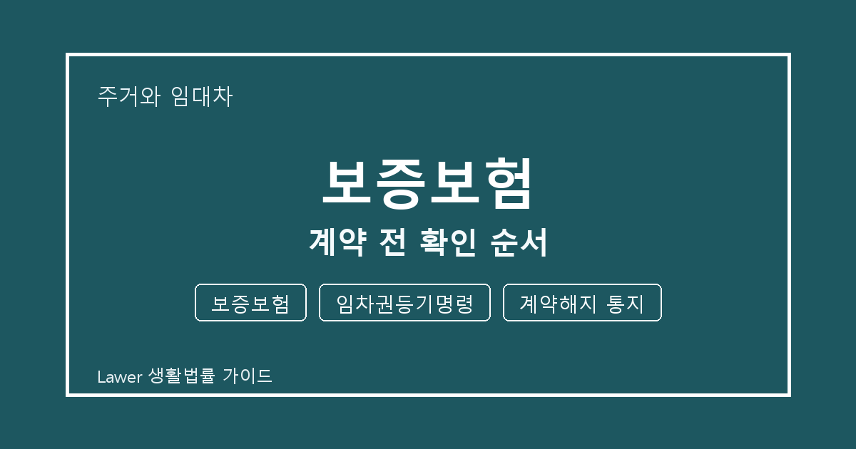 보증보험 대응 절차, 임차권등기명령부터 계약해지 통지까지 확인 기준