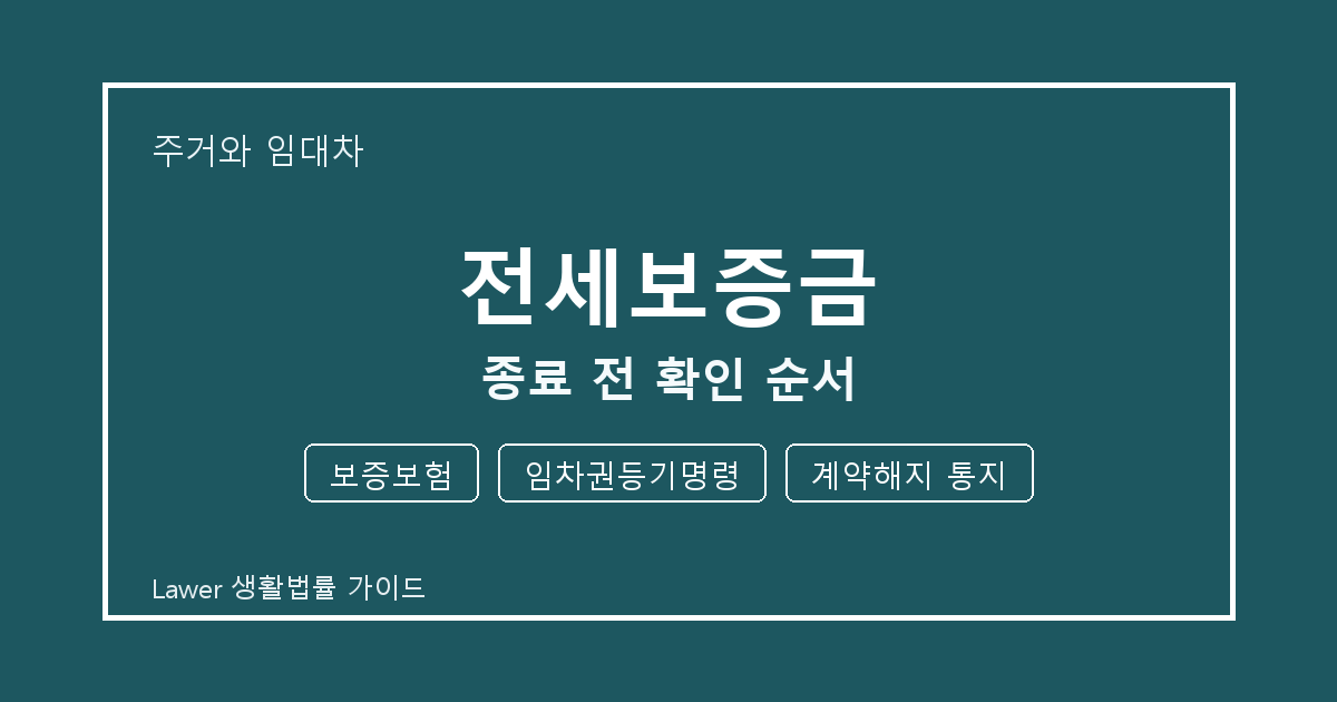 전세보증금 종료 전 보증보험·임차권등기명령·계약해지 통지 확인 순서