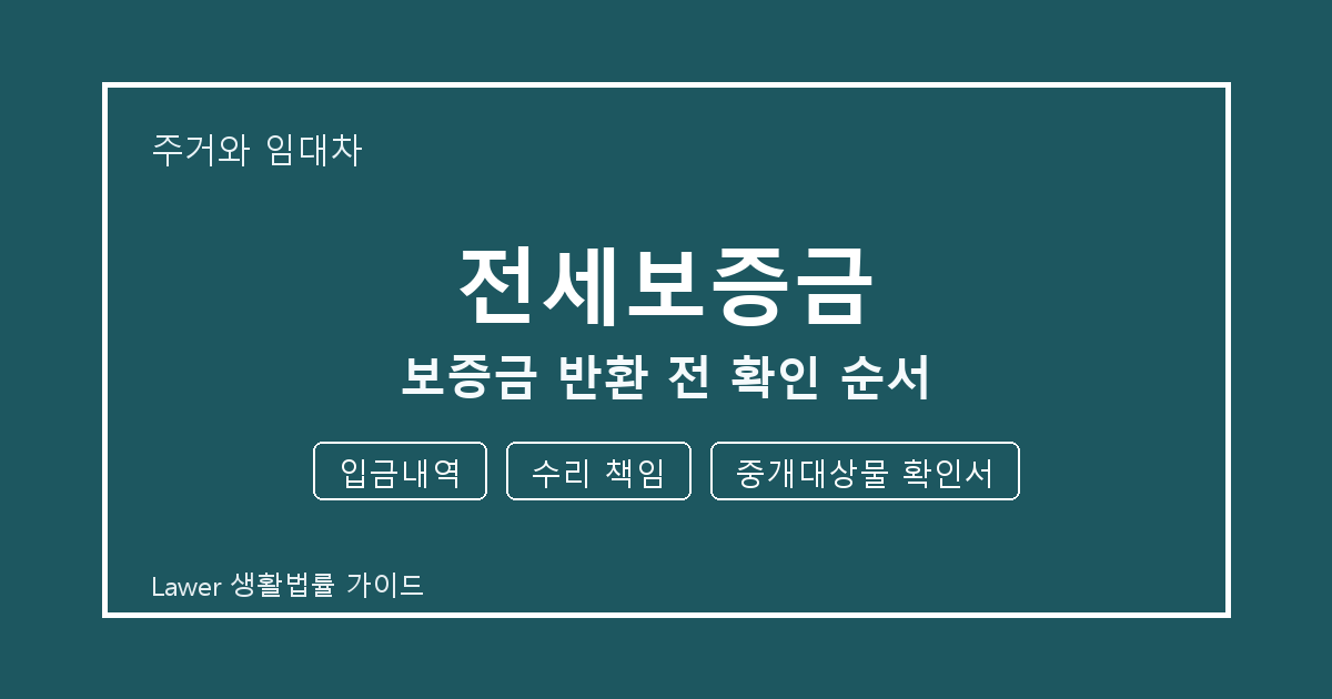 전세보증금 보증금 반환 전 입금내역·수리 책임·중개대상물 확인서 확인 순서