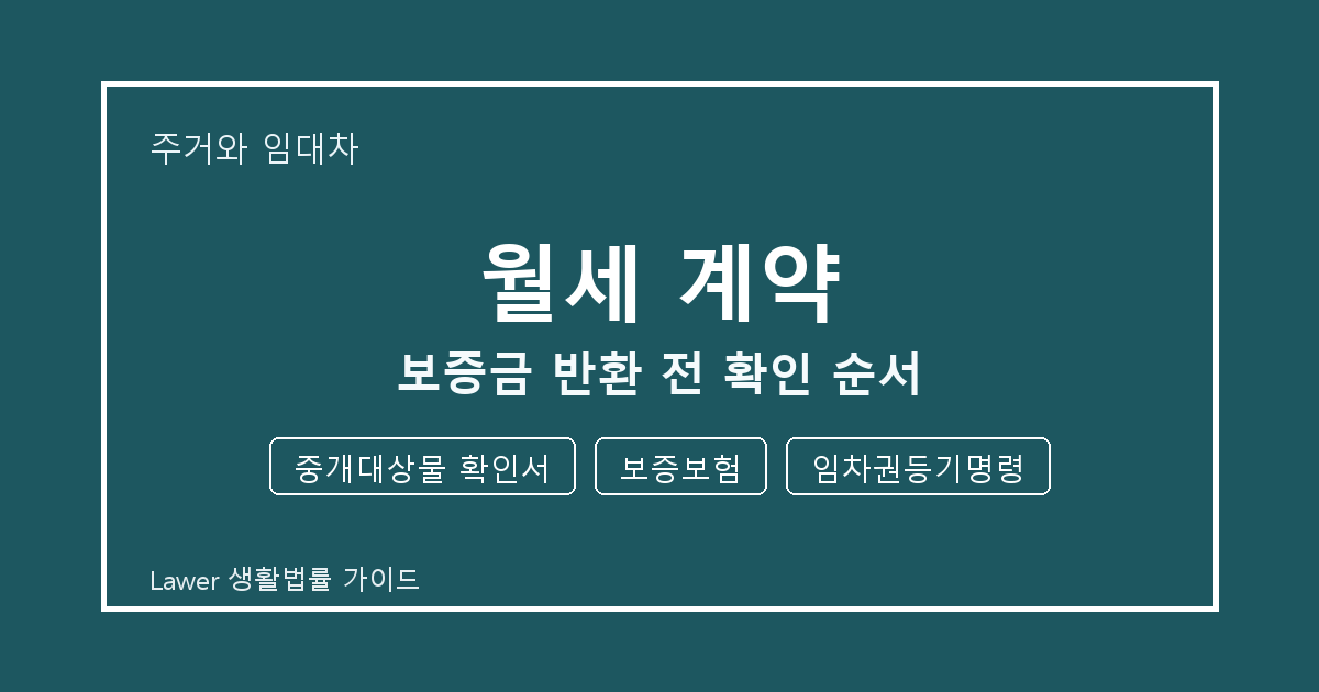 월세 계약 보증금 반환 전 중개대상물 확인서·보증보험 준비서류와 확인 순서