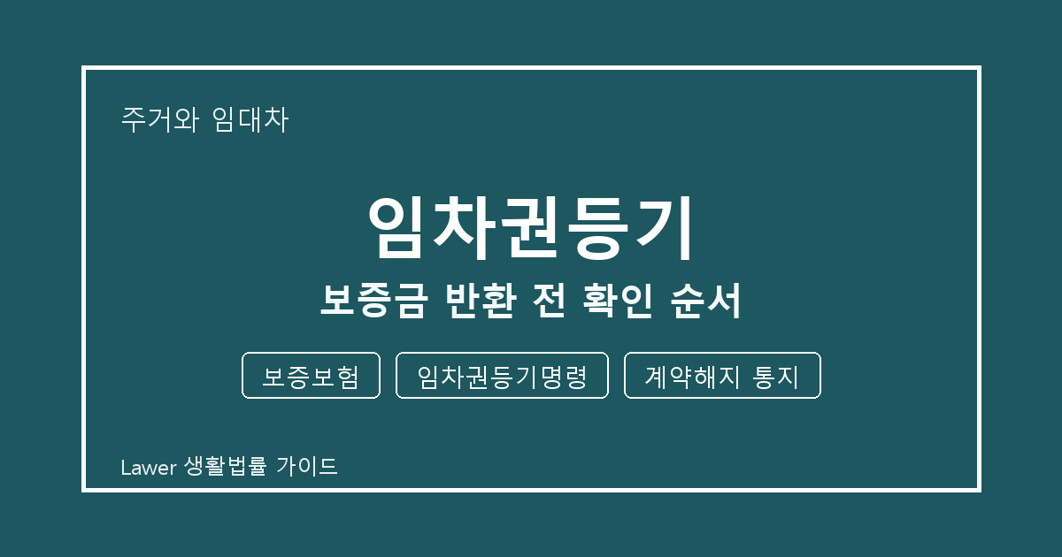 임차권등기 문제 해결 전 보증보험·임차권등기명령·계약해지 통지 체크리스트