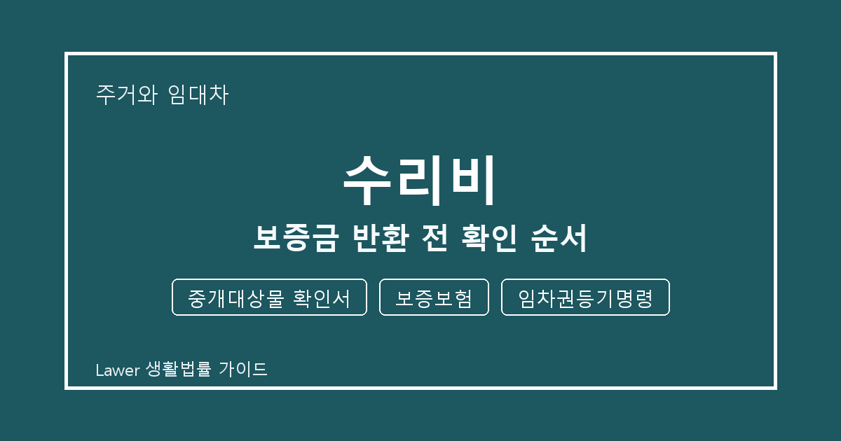 수리비 문제 해결 전 중개대상물 확인서·보증보험·임차권등기명령 체크리스트