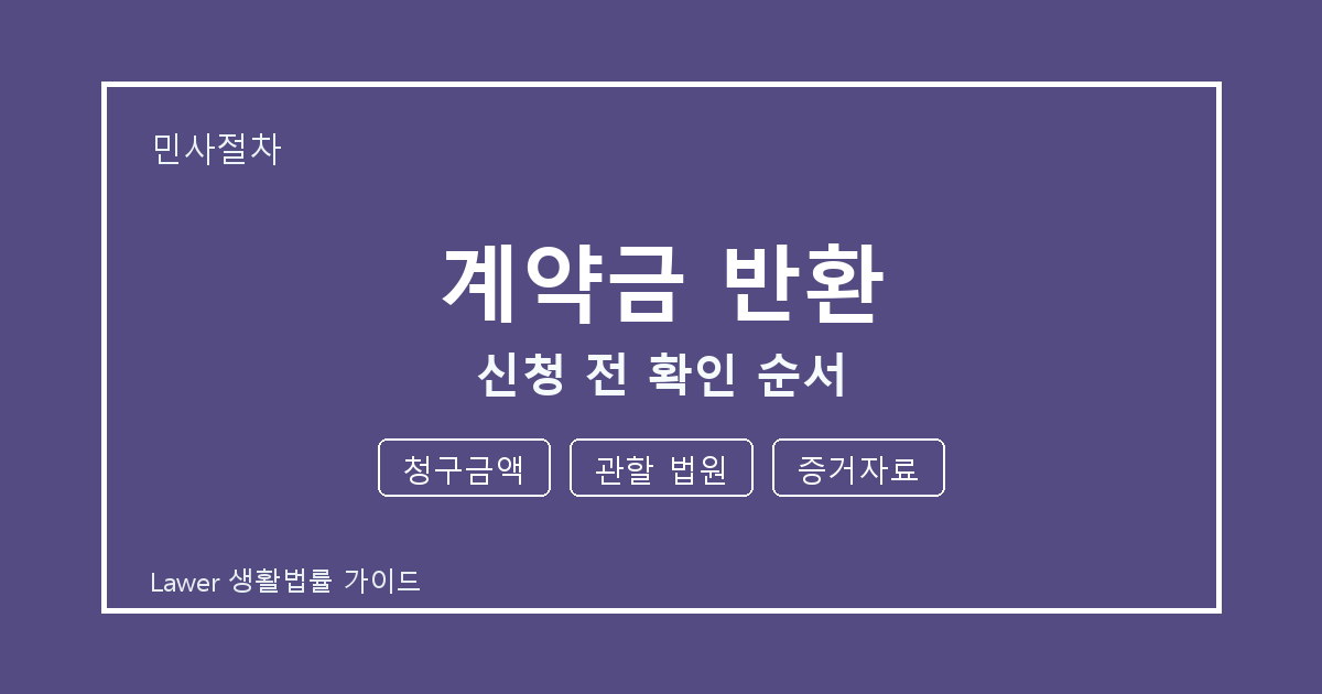 계약금 반환 신청 전 청구금액·관할 법원 준비서류와 확인 순서 체크