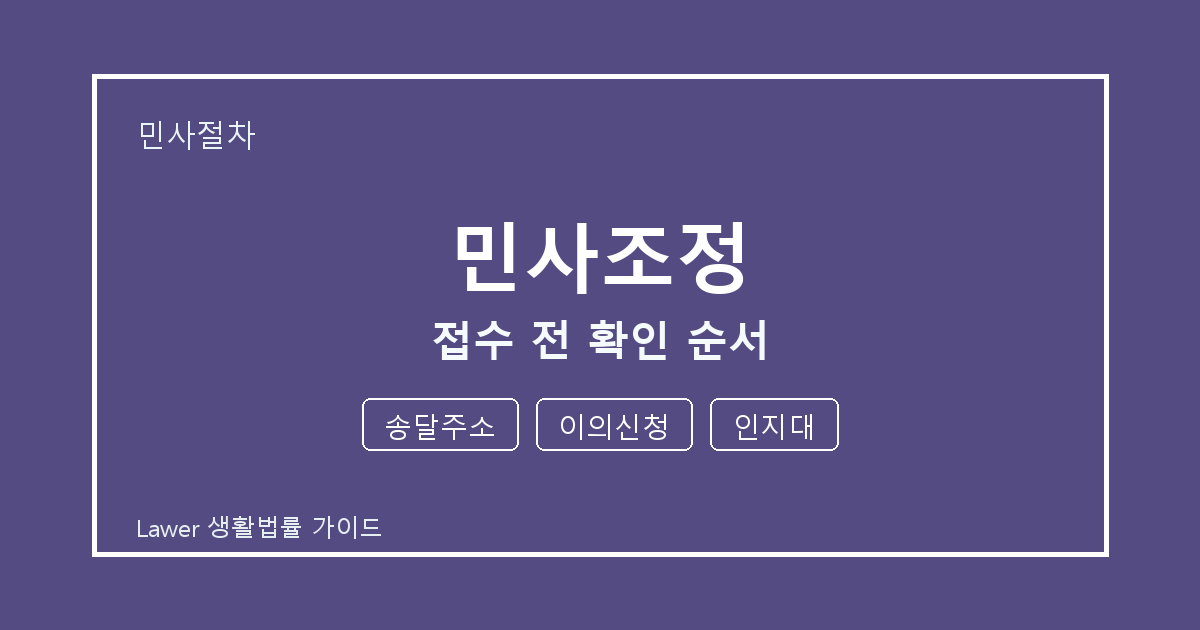 민사조정 접수 전 송달주소·이의신청·인지대 확인 순서 체크 기준 생활법률 안내 이미지