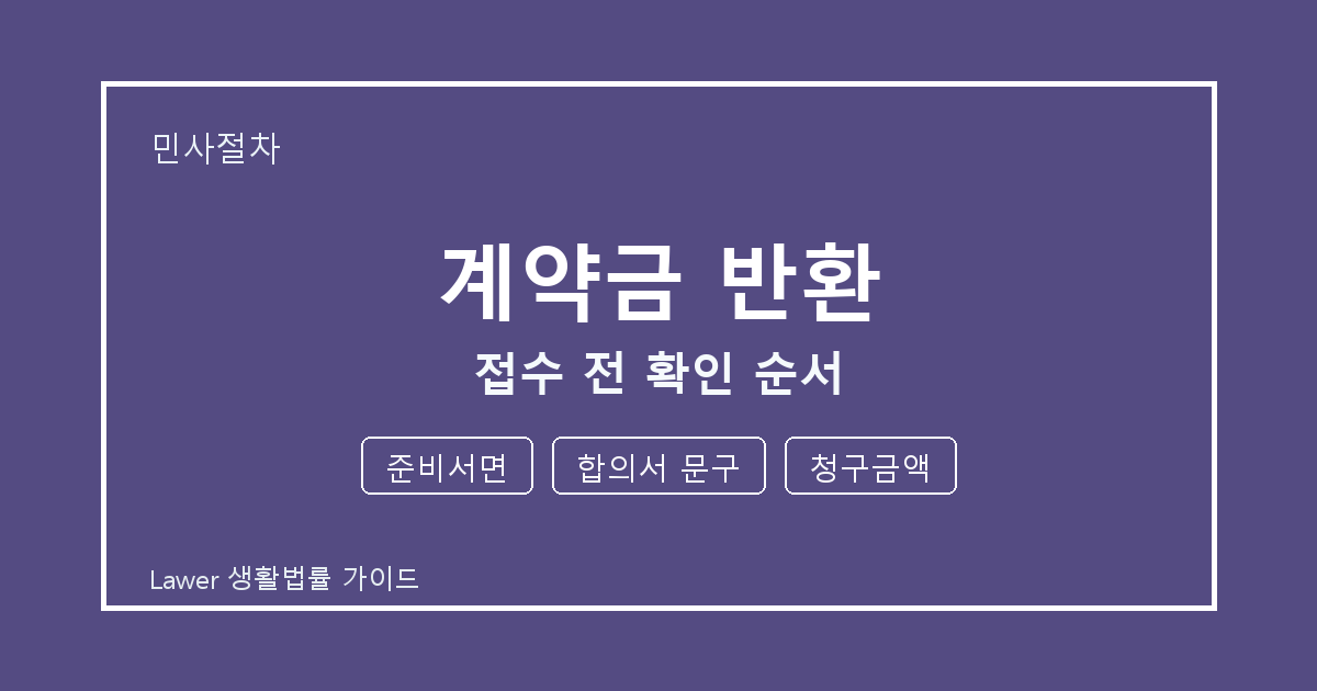 계약금 반환 문제 해결 전 준비서면·합의서 문구·청구금액 체크리스트