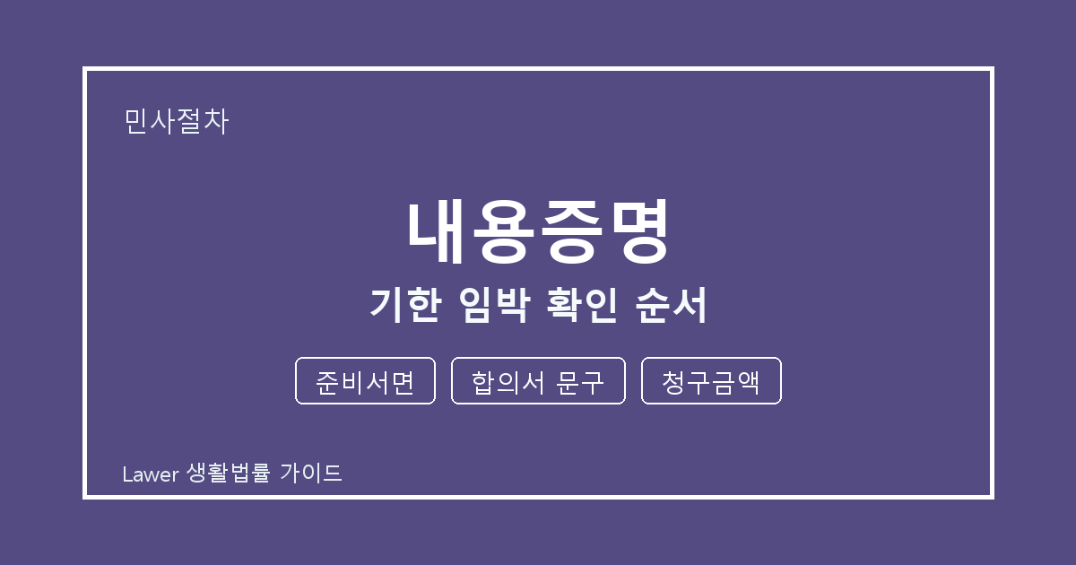 내용증명 기한 임박 때 준비서면·합의서 문구·청구금액 확인 순서