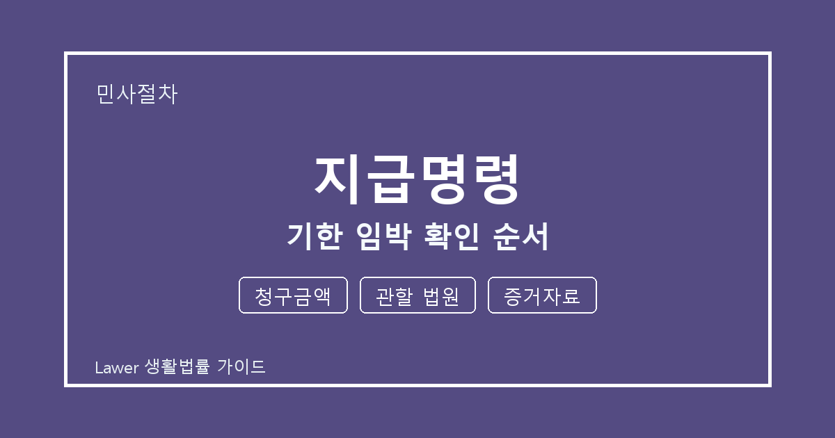 지급명령 기한 임박 때 청구금액·관할 법원 준비서류와 확인 순서