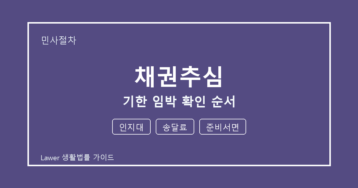 채권추심 기한 임박 때 인지대·송달료·준비서면 확인 순서 체크 기준