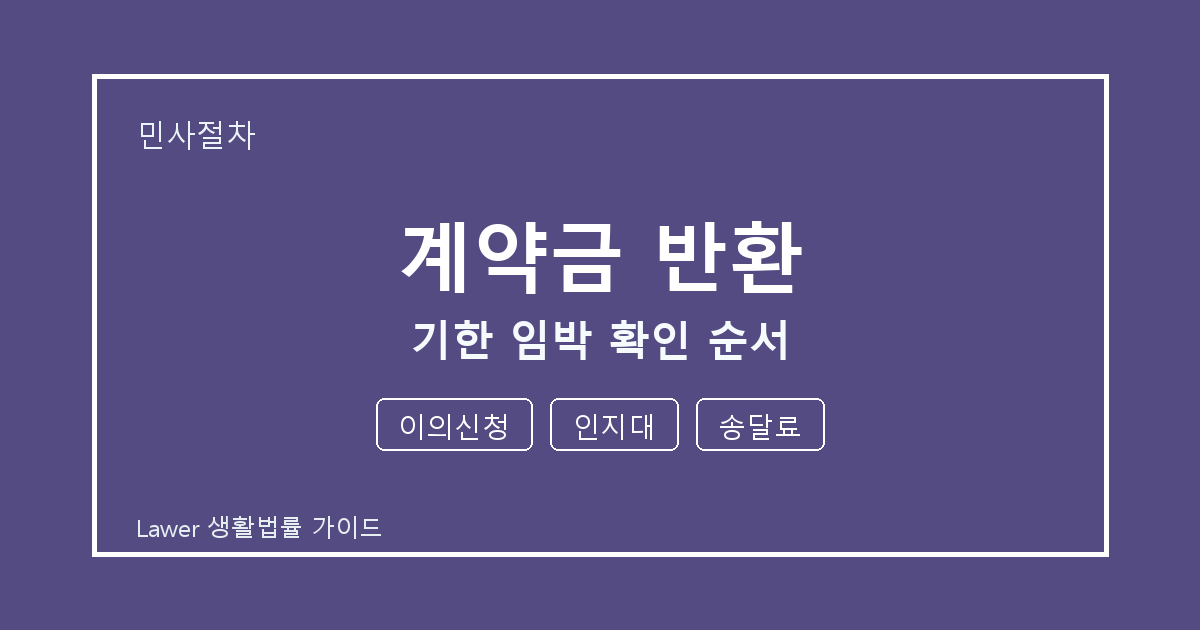 계약금 반환 기한 임박 때 이의신청·인지대 준비서류와 확인 순서