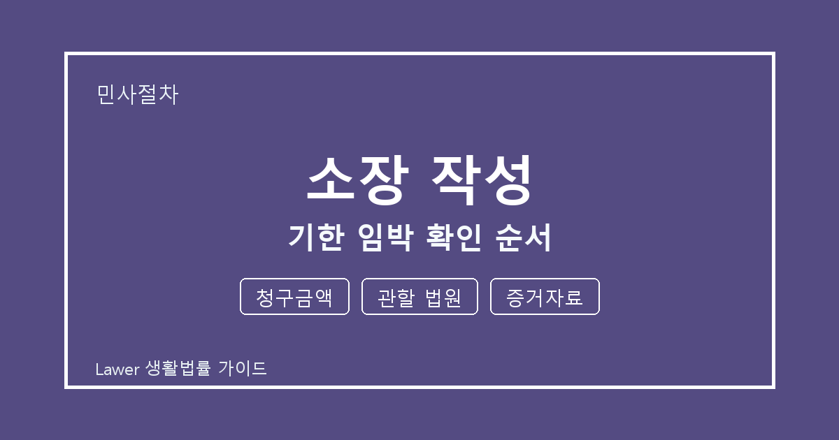 소장 작성 기한 임박 때 청구금액·관할 법원·증거자료 확인 순서