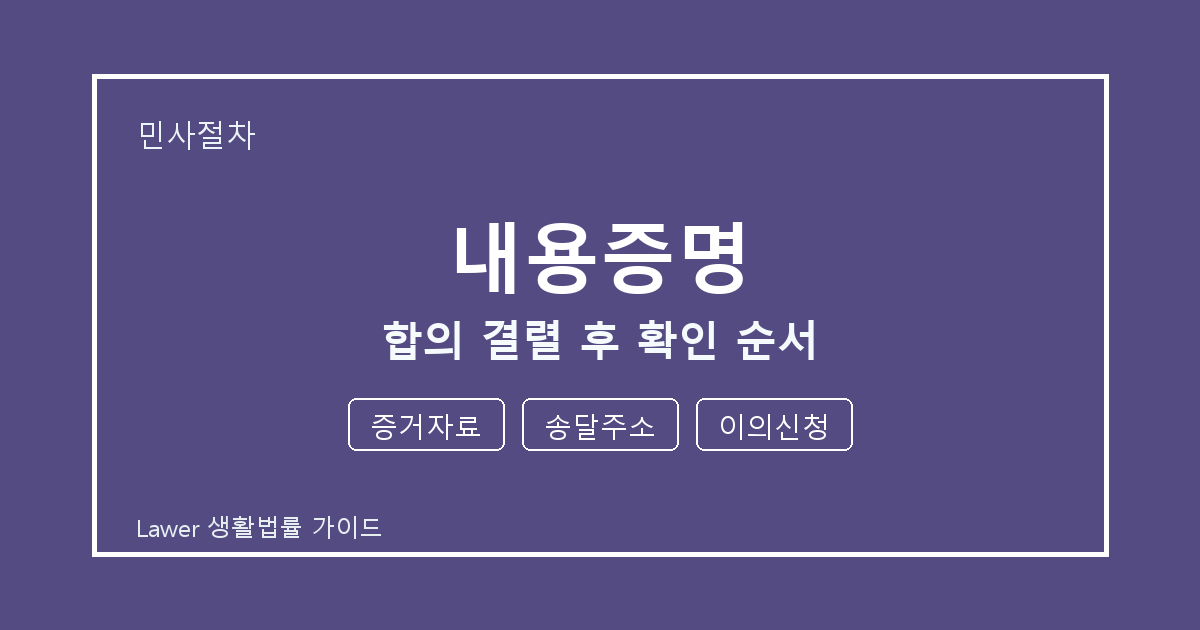 내용증명 합의 결렬 후 증거자료·송달주소 준비서류와 확인 순서 체크
