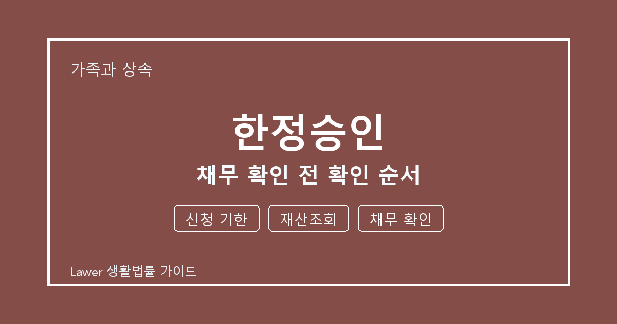 한정승인 채무 확인 전 신청 기한·재산조회 준비서류와 확인 순서