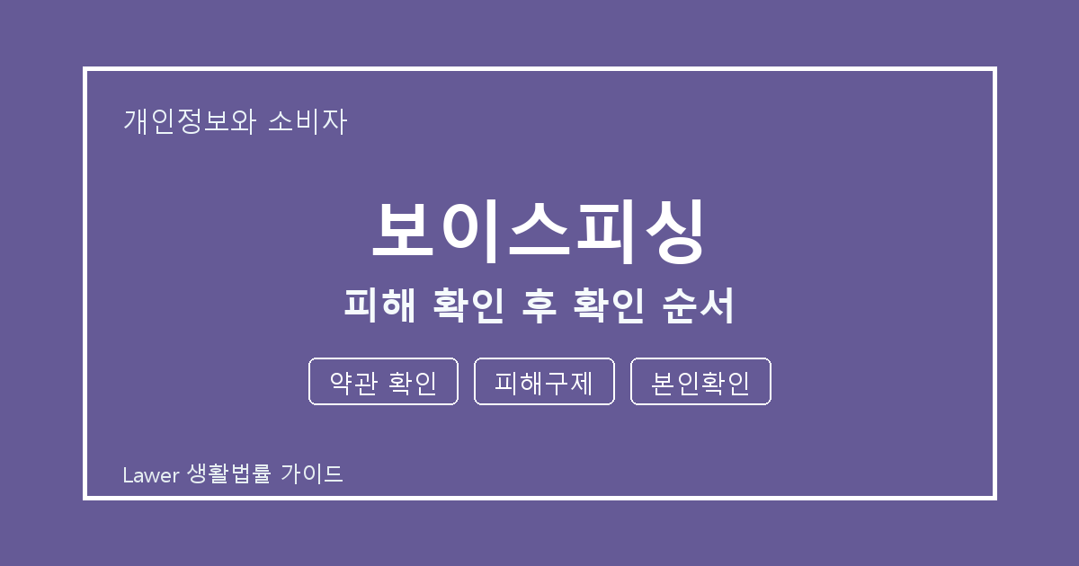 보이스피싱 문제 해결 전 약관 확인·피해구제·본인확인 체크리스트 생활법률 안내 이미지
