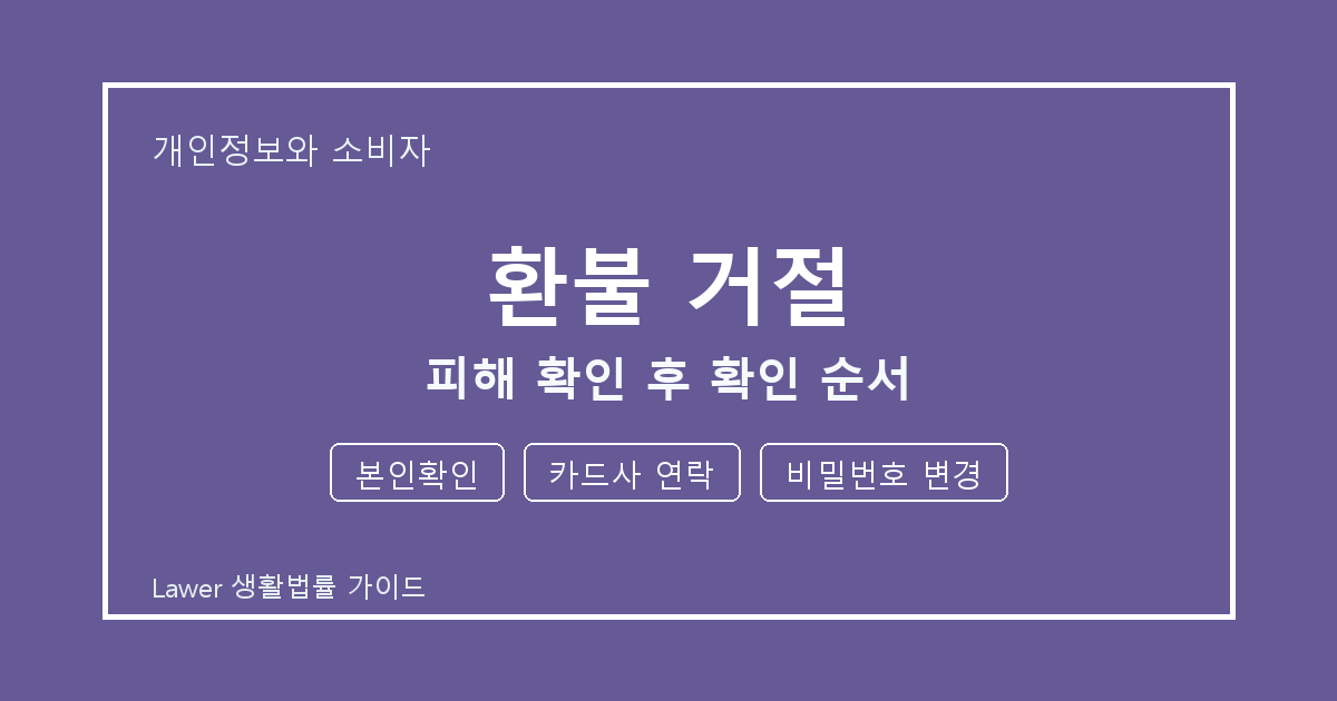 환불 거절 대응 절차, 본인확인부터 카드사 연락까지 확인 기준 정리 생활법률 안내 이미지
