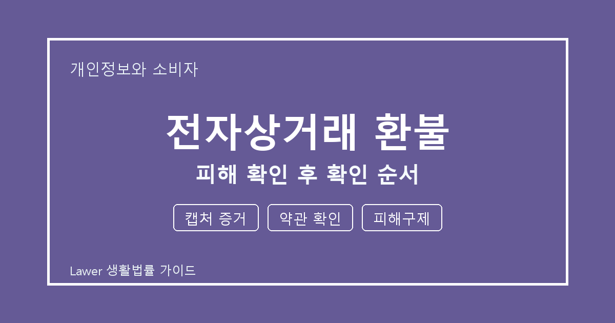 전자상거래 환불 문제 해결 전 캡처 증거·약관 확인·피해구제 체크리스트 생활법률 안내 이미지