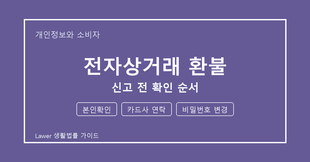 전자상거래 환불 신고 전 본인확인·카드사 연락·비밀번호 변경 확인 순서 생활법률 안내 이미지