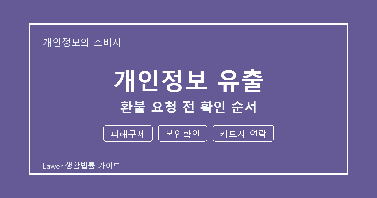 개인정보 유출 환불 요청 전 피해구제·본인확인·카드사 연락 확인 순서