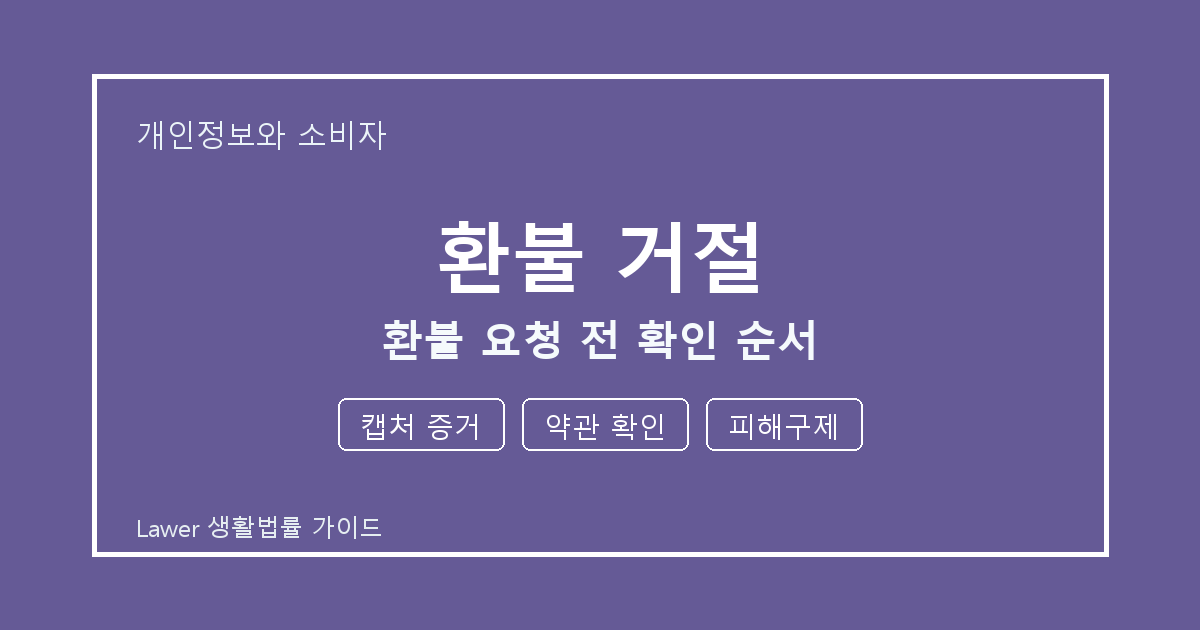환불 거절 대응 절차, 캡처 증거부터 약관 확인까지 확인 기준 정리 생활법률 안내 이미지