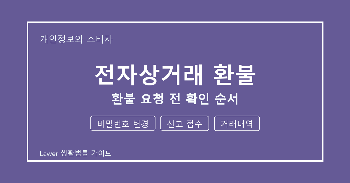 전자상거래 환불 문제 해결 전 비밀번호 변경·신고 접수·거래내역 체크리스트 생활법률 안내 이미지