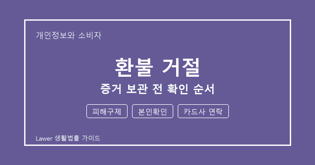 환불 거절 증거 보관 전 피해구제·본인확인 준비서류와 확인 순서 생활법률 안내 이미지