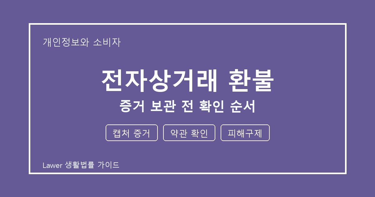전자상거래 환불 증거 보관 전 캡처 증거·약관 확인·피해구제 확인 순서 생활법률 안내 이미지