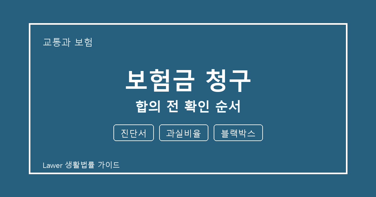 보험금 청구 합의 전 진단서·과실비율 준비서류와 확인 순서 체크 생활법률 안내 이미지