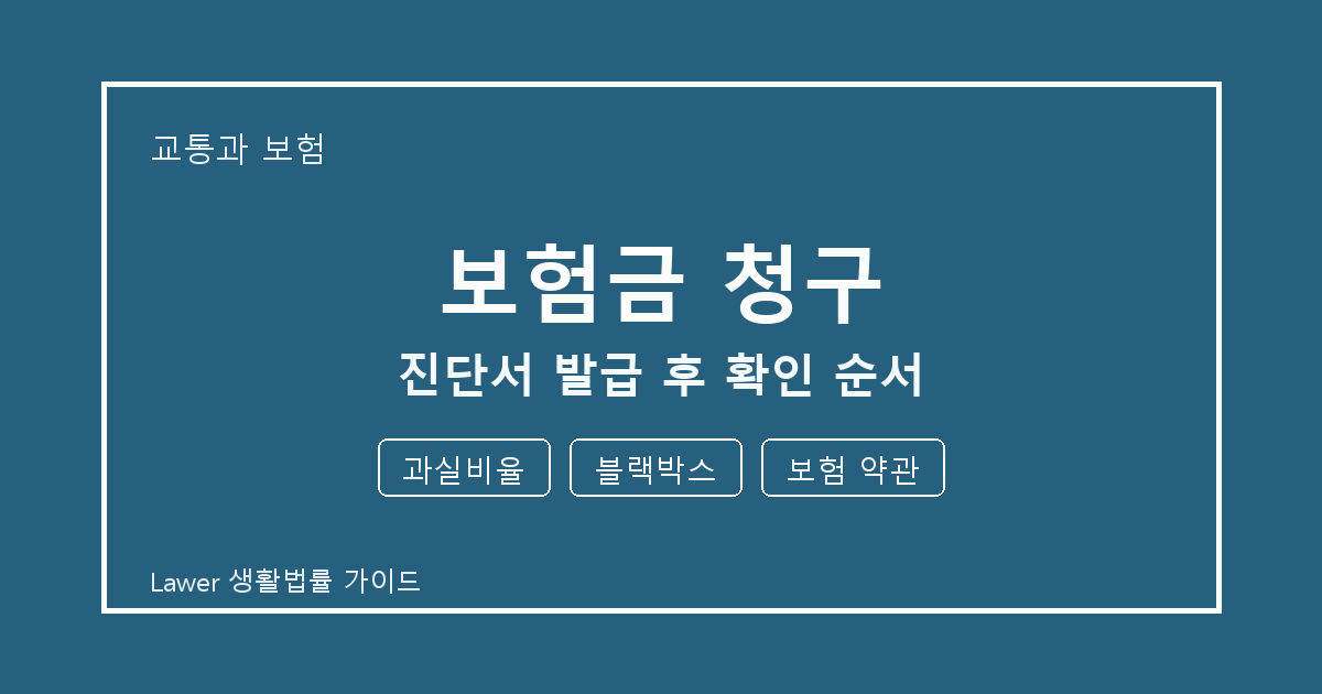 보험금 청구 대응 절차, 과실비율부터 블랙박스까지 확인 기준 정리 생활법률 안내 이미지