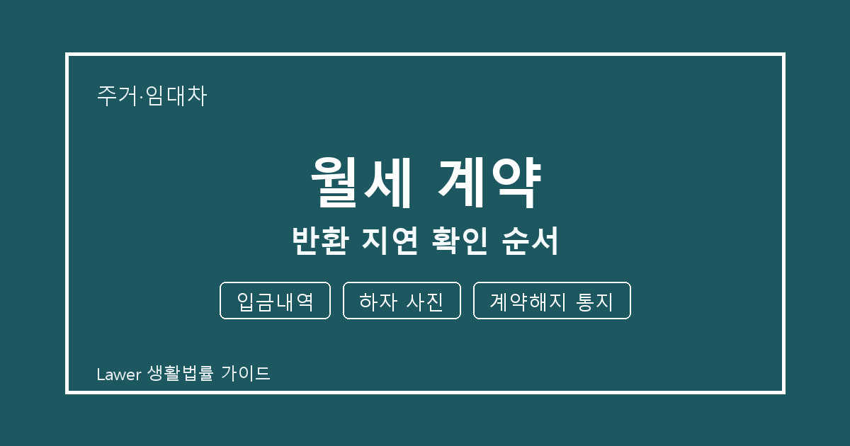 월세 계약 서류 작성 전 입금내역·하자 사진·계약해지 통지 빠짐 점검 생활법률 안내 이미지