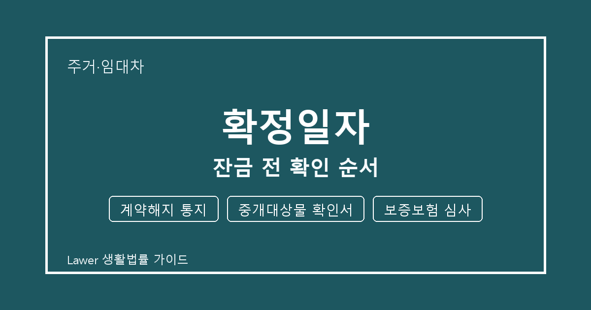 확정일자 잔금 전 기한 계산과 계약해지 통지 준비 방법 세부 기준 생활법률 안내 이미지