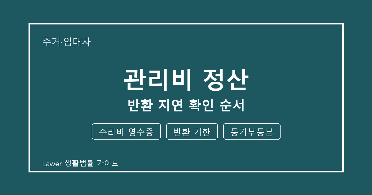 관리비 정산 반환 지연 때 공식 안내로 확인할 수리비 영수증와 반환 기한 생활법률 안내 이미지