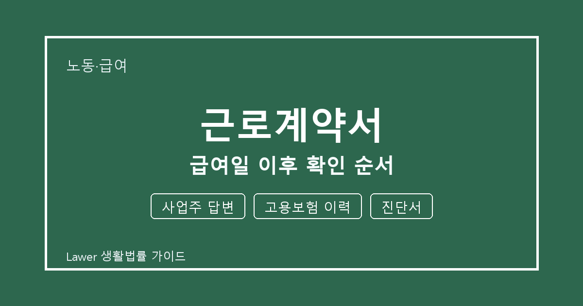 근로계약서 급여일 이후 놓치기 쉬운 사업주 답변·고용보험 이력 체크리스트 생활법률 안내 이미지