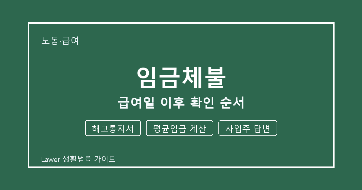 임금체불 급여일 이후 기한 계산과 해고통지서 준비 방법 세부 기준 생활법률 안내 이미지