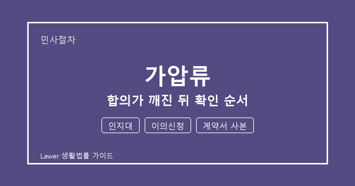 가압류 합의가 깨진 뒤 기한 계산과 인지대 준비 방법 세부 기준 생활법률 안내 이미지