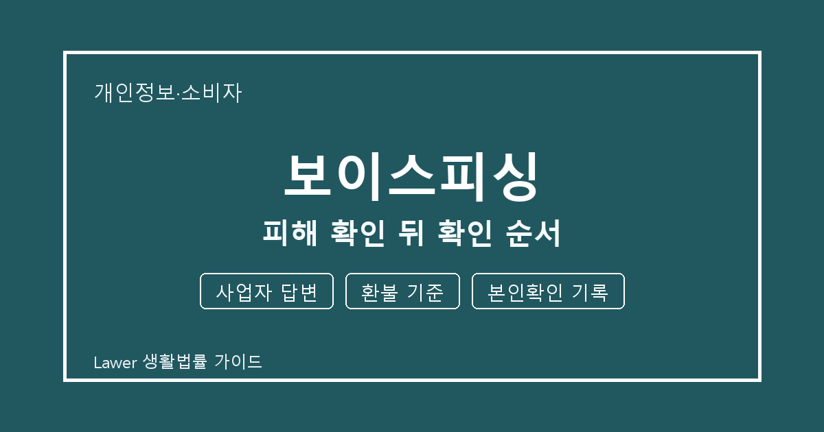 보이스피싱 피해 확인 뒤 놓치기 쉬운 사업자 답변·환불 기준 체크리스트 생활법률 안내 이미지