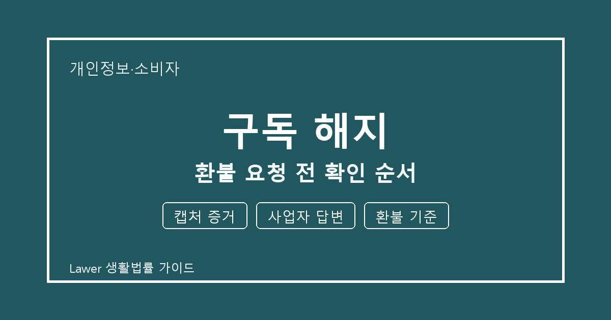 구독 해지 환불 요청 전 기한 계산과 캡처 증거 준비 방법 세부 기준
