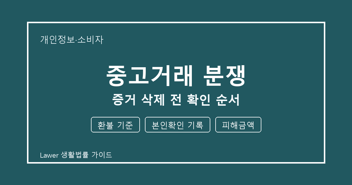 중고거래 분쟁 분쟁 전 환불 기준·본인확인 기록·피해금액 증거 보관 기준 생활법률 안내 이미지