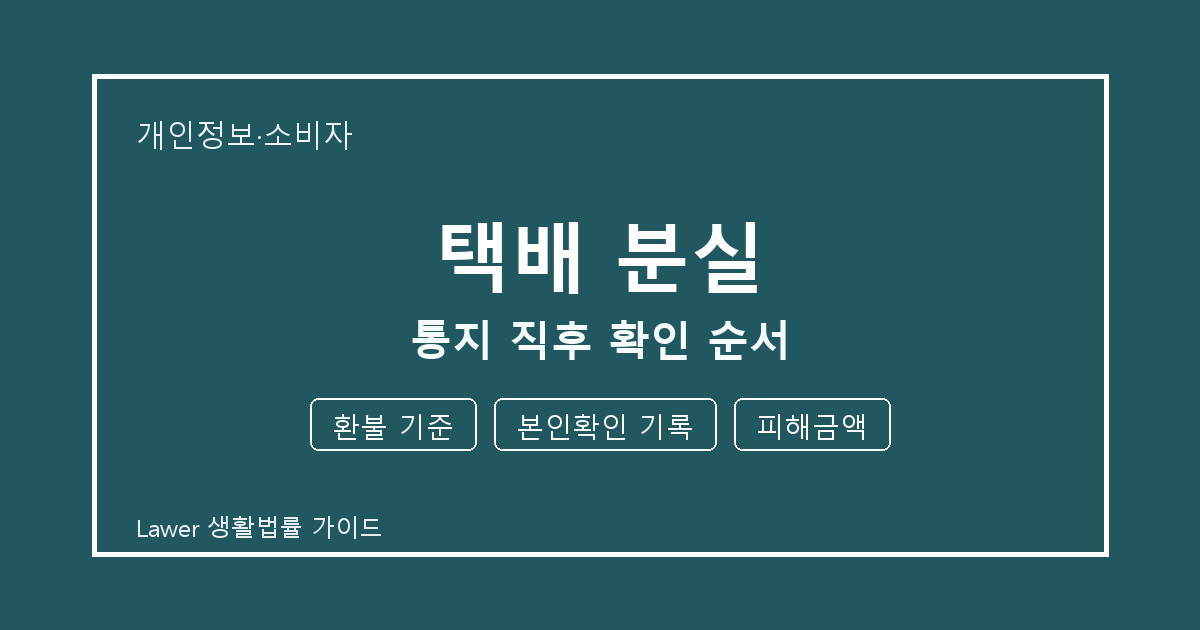 택배 분실 대응 절차, 환불 기준부터 본인확인 기록까지 확인 순서