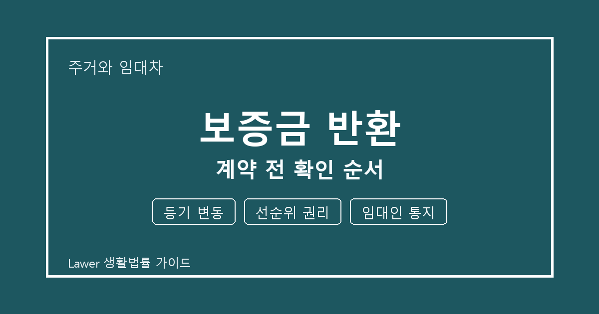보증금 반환 대응 전 등기 변동부터 임대인 통지까지 체크할 것